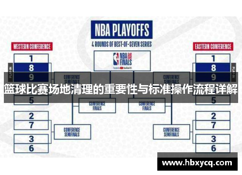 篮球比赛场地清理的重要性与标准操作流程详解