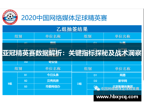 亚冠精英赛数据解析：关键指标探秘及战术洞察