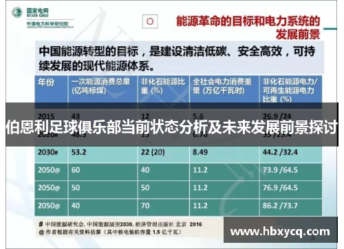 伯恩利足球俱乐部当前状态分析及未来发展前景探讨