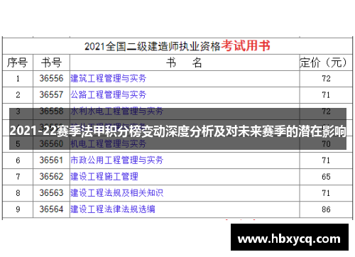 2021-22赛季法甲积分榜变动深度分析及对未来赛季的潜在影响