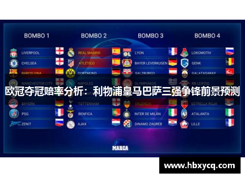 欧冠夺冠赔率分析：利物浦皇马巴萨三强争锋前景预测