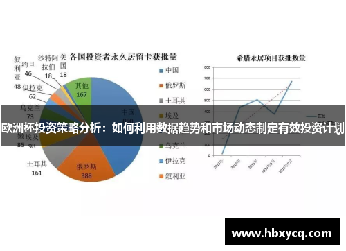 欧洲杯投资策略分析：如何利用数据趋势和市场动态制定有效投资计划