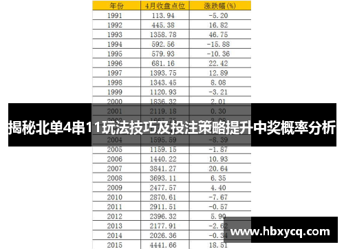 揭秘北单4串11玩法技巧及投注策略提升中奖概率分析