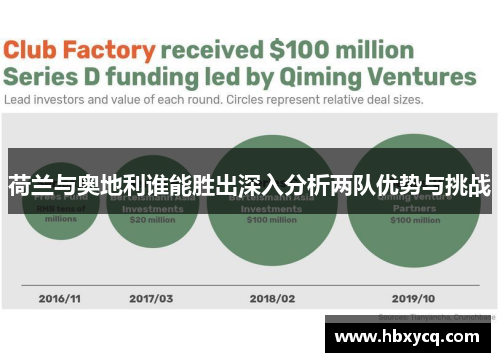 荷兰与奥地利谁能胜出深入分析两队优势与挑战